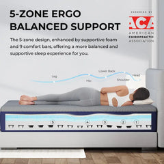 "Weightless Cooling Mattress for Heavy Users - 5-Zone Support & 8°C Cooler",Fiberglass-Free Sleep Experience Temperature Regulation,DealsForYouDays