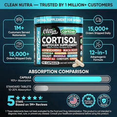 Clean Nutra Ashwagandha Cortisol Supplements For Women, Maca Root, Slippery Elm, Fenugreek, Shilajit, Rhodiola, Sea Moss & More for Women's Cortisol Supplements Capsules – CortiZEN