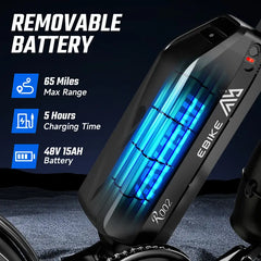 【TST R002 Ebike】TST Electric Bike for Adults 1500W Peak 20" Fat Tire All-Terrain E-Bike 60/110 Miles 28MPH Electric Dirt Bike for Road Sand Mountain Snow - 48V 15/25AH Battery Powered Electric Motorcycle,father'sdaygifts,campingessentials,campinggear