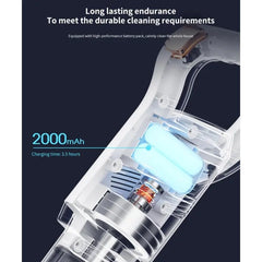 Smart Cordless Vacuum Cleaner - 2-in-1 Portable Design, Ideal for Pet Hair & Dust
