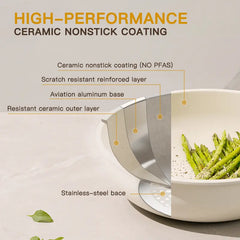 Astercook 22-Piece Nonstick Cookware Set