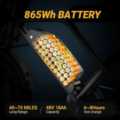 Qlaway BK20 Elektrofahrrad | Spitzenleistung 1500W | Vollgefedert | Höchstgeschwindigkeit 50 km/h | Reichweite 64-112 km | 48V 18Ah Entnehmbarer Akku | 2-Sitzer-Design | LED-Scheinwerfer | 20-Zoll All-Terrain Fat Tires | UL 2849 zertifiziertes E-Bike