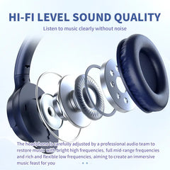 Electronic Wireless Bluetooth Headphones Over-Ear, Deep Bass Hi-Fi Stereo, 65H Playtime, Foldable Lightweight Headset with Mic for iOS/Android/PC Headset Earbud Headphonesbluetooth Black #TikTokShopHolidayHaul Audio Wirelessheadphone tiktokshopspringglo