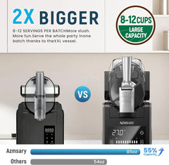 Slushie Machine, 85oz Ice Cream Machine & Slushy Machine for home, with LED Display, 6 Preset Programs for Margaritas, Frappés,