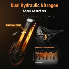 ESKUTE 3500W Mittelmotor E-Bike für Erwachsene, All-Terrain Elektrofahrrad für Campingausrüstung, 48V 23Ah 60 Meilen Dual-Sitz E-Bikes, Vatertagsgeschenk + Gratis Helm