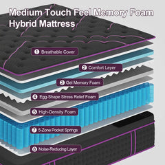 Hybrid Gel Memory Foam Mattress