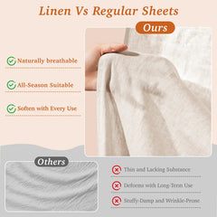 Soft Washed Linen Bed Sheets - Ultra-Soft Feel, Deep Pocket Cooling & Breathable Sheet Set, Temperature Regulating Fabric That Gets Softer With Every Wash