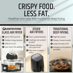 Granitestone 16 Quart Extra Large Air Fryer - Oil-Less Crispy Cooking for Healthier Meals
