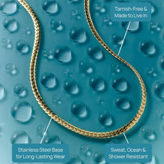 PAVOI Wasserdichte Kettenhalsketten für Damen – 14K vergoldete flache Panzer-, Fischgräten-, Schlangen-, Kordel-, Chunky Paperclip-, Zirkonia-Kubanische Glieder- und Figaro-Schichtketten – Edelstahlschmuck