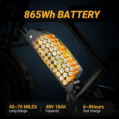 [VOLTVOGU]   1500W Electric Off-Road Bike: 20-Inch Full-Suspension E-Motorcycle with 48V 18Ah 40-70 Mile RangeAh Removable Battery, 31MPH Top Speed, 2-Seater, LED Headlights & 20" All Terrain Fat Tire UL 2849  Ebike Electric Motorcycle