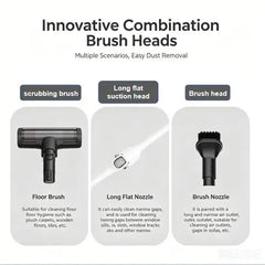 Smart Cordless Vacuum Cleaner - 2-in-1 Portable Design, Ideal for Pet Hair & Dust
