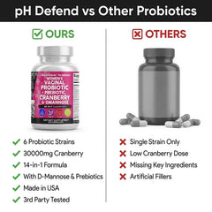 Vaginal Probiotics with Prebiotics & Cranberry