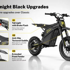 HEYBIKE VILLAIN E-Bike | Spitzenleistung 4160W | 190N·m Drehmoment | Höchstgeschwindigkeit 72 km/h | Reichweite bis zu 80 km | 52V 26Ah entnehmbarer Akku | All-Terrain Fat Tires | Hydraulische Federung | IPX6 Wasserdicht | Magnetischer Sicherheitsschalter