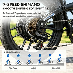 Electric Folding Ebike with Advanced Tech, 650W Motor, 48V 15Ah Battery, 22 mph Speed, 8-Level Shock Absorption, 60Km Range, Dual Disc Brakes, UL2849 Certified for Hardcore Outdoor Cycling, Budget Sport Ebike, Ebikes