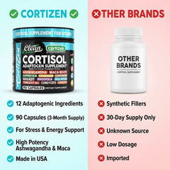 Clean Nutra Ashwagandha Cortisol Supplements For Women, Maca Root, Slippery Elm, Fenugreek, Shilajit, Rhodiola, Sea Moss & More for Women's Cortisol Supplements Capsules – CortiZEN