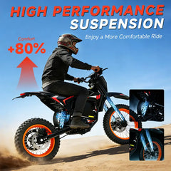 Electric Bike, 50 MPH Top Speed, 60 Miles Range, 3 Mode, Double Suspension & Dual Hydraulic Brake, 14''/12'' All-Terrain Tires, Perfect Gift #SummerWins