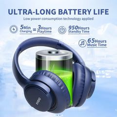 Electronic Wireless Bluetooth Headphones Over-Ear, Deep Bass Hi-Fi Stereo, 65H Playtime, Foldable Lightweight Headset with Mic for iOS/Android/PC Headset Earbud Headphonesbluetooth Black  #TikTokShopHolidayHaul  Audio Wirelessheadphone tiktokshopspringglo