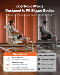 LiberNovo Maxis Big & Tall Ergonomic Office Chair – Manual Lumbar Adjustment Desk Chair