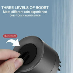 Goodinary® 3-Mode Shower Head