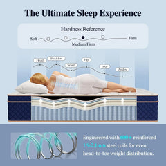 12"14"16" Full Queen King Size Hybrid Mattress in a Box with Gel Memory Foam Mattresses Medium Firm Motion Isolation