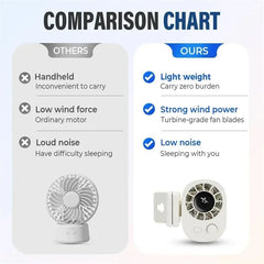 CoolClip™ Fan 🌬️✨ — 360° Cooling Anywhere