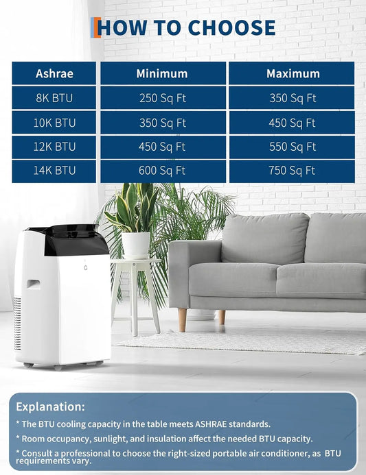 Adoolla 12000 BTU Portable Air Conditioner With Dehumidifier And Fan