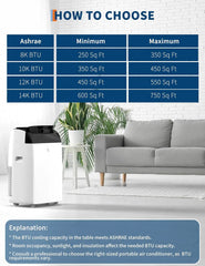 Adoolla 12000 BTU Portable Air Conditioner With Dehumidifier And Fan