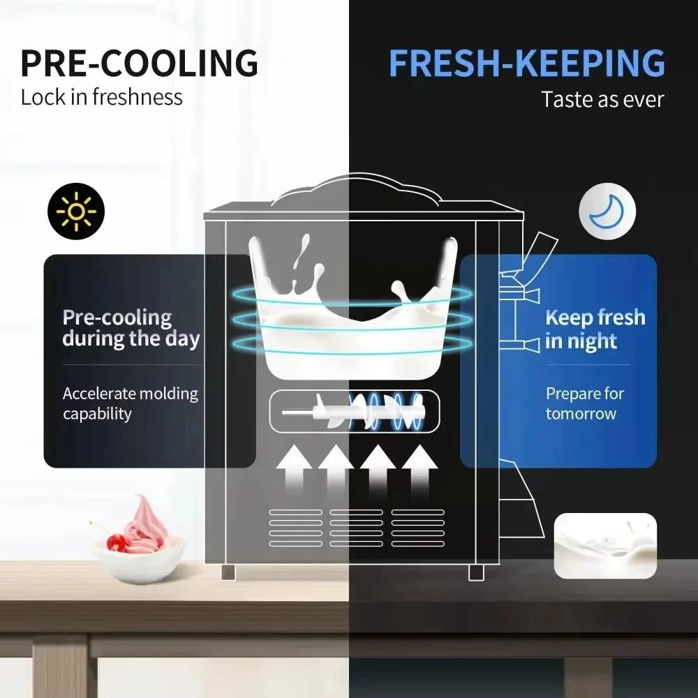 Machine à crème glacée molle commerciale SIHAO - Système de pré-refroidissement, grande capacité portable 18 L/H pour food trucks et glaciers