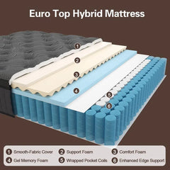 10"12"14" Twin Full Queen King Size Mattress in a Box Hybrid Spring Memory Foam, Medium Firm Ergonomic Mattress