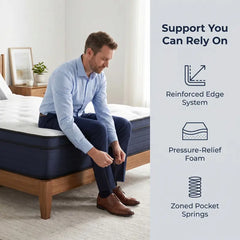 10/12/14 Inch Hybrid Memory Foam & Independent Spring Mattress - Medium-Firm Ergonomic Lumbar & Neck Support, Boxed Foam Based Mattress for Modern Home Bedroom (Twin, Full, Queen, King Sizes) - Anti-Allergic Sleep Upgrade