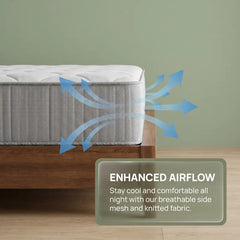 10/12/14 Inch Hybrid Memory Foam & Independent Spring Mattress - Medium-Firm Ergonomic Lumbar & Neck Support, Boxed Foam Based Mattress for Modern Home Bedroom (Twin, Full, Queen, King Sizes) - Anti-Allergic Sleep Upgrade