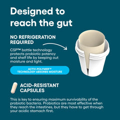 Physician's Choice Gut Guardian Bundle: Advanced Gut Health Support with 60 Billion Probiotic + Digestive Enzymes + Bloat & Gas Probiotic