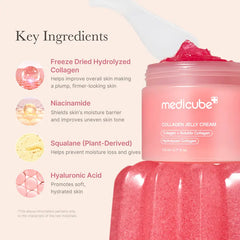 [medicube] Crème Gelée au Collagène et Niacinamide (Collagène Hydrolysé + Niacinamide) Booster d'éclat instantané | Hydratant Visage