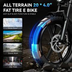 【TST R002 Ebike】TST Electric Bike for Adults 1500W Peak 20" Fat Tire All-Terrain E-Bike 60/110 Miles 28MPH Electric Dirt Bike for Road Sand Mountain Snow - 48V 15/25AH Battery Powered Electric Motorcycle,father'sdaygifts,campingessentials,campinggear